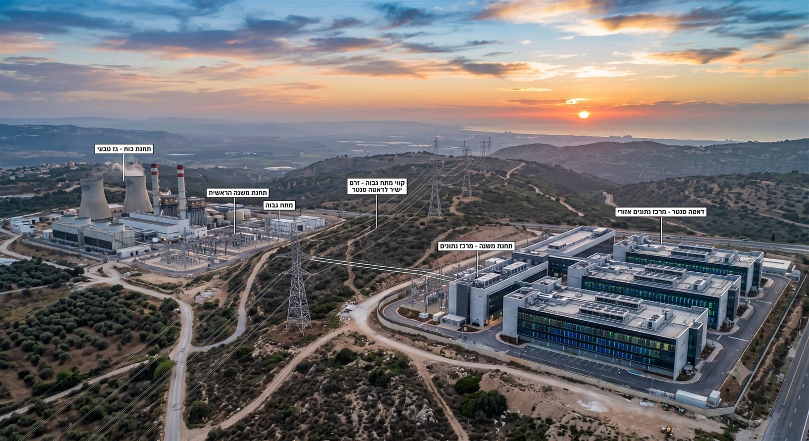 From Israel to Wall Street: Halting the Data Centers Is Only the Beginning - and Who Profits From the Global Power Scarcity